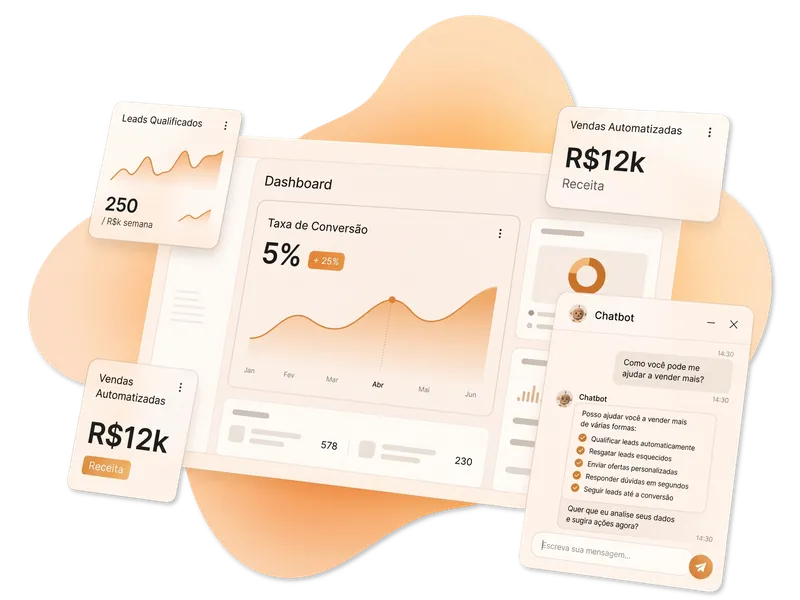 Dashboards e serviços digitais ALGO Digital